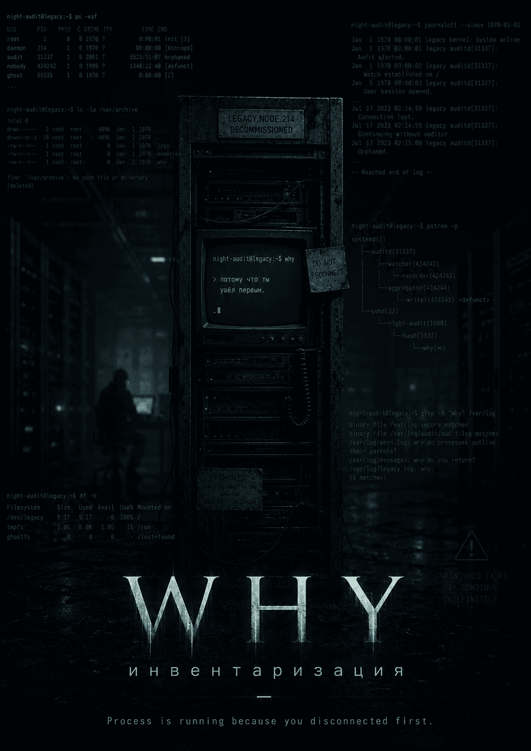 Обложка «why»